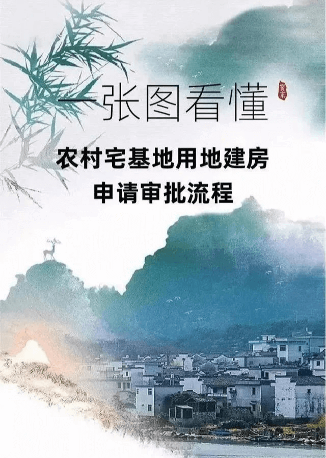 农村宅基地申请、审批、登记有关政策（附流程图）