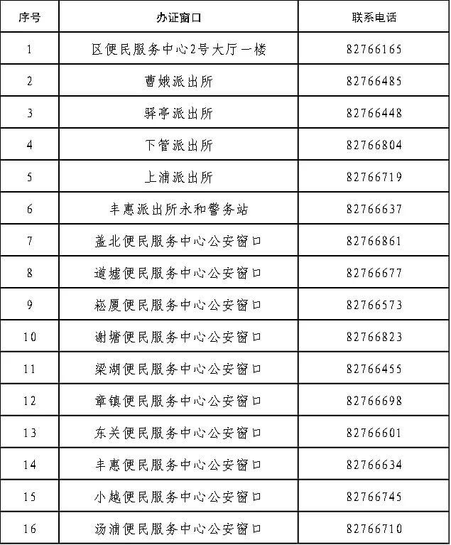 百官派出所搬迁新址了，新地址位于市民大道3号。