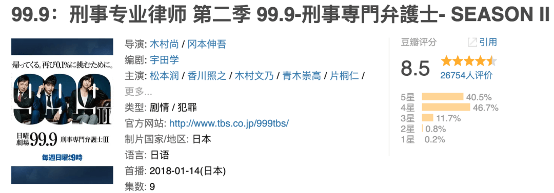 8部豆瓣高分日本律政电视剧推荐