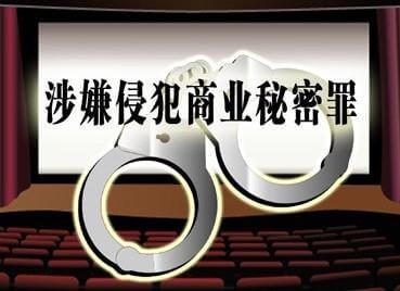侵犯商业秘密罪，如何进行刑事控告