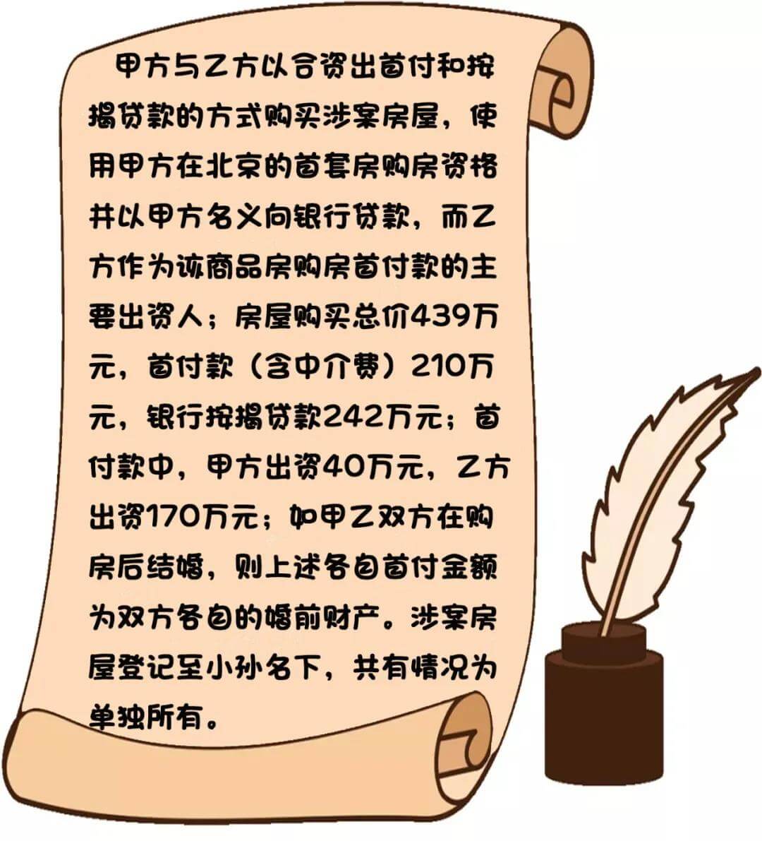 分手以后，一起买的房子怎么办？