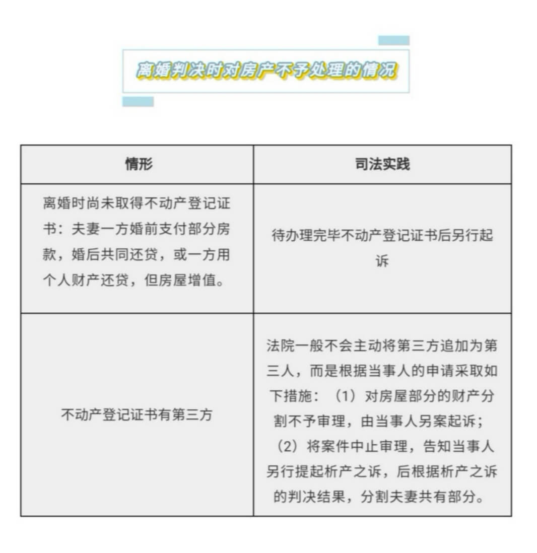 婚前买房、婚后买房、父母出资买房房产归属一览表