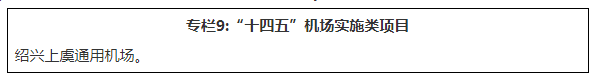 绍兴市综合交通运输发展“十四五”规划通知