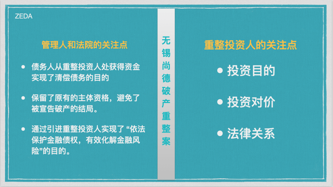 清算型重整模式中的法税风险“视角盲点”