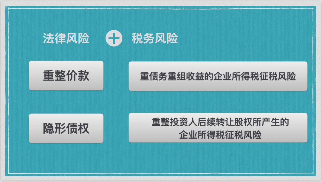 清算型重整模式中的法税风险“视角盲点”