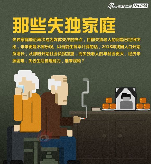 办案笔记——一个失独家庭的故事