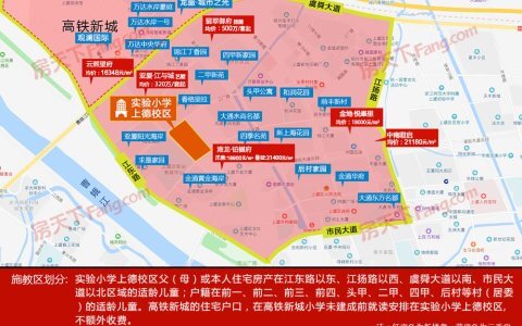 上虞城区中小学学区划分图，要买学区房的抓紧看