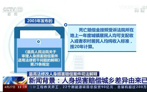 最高院关于审理人身损害赔偿案件适用法律若干问题的解释（2022）