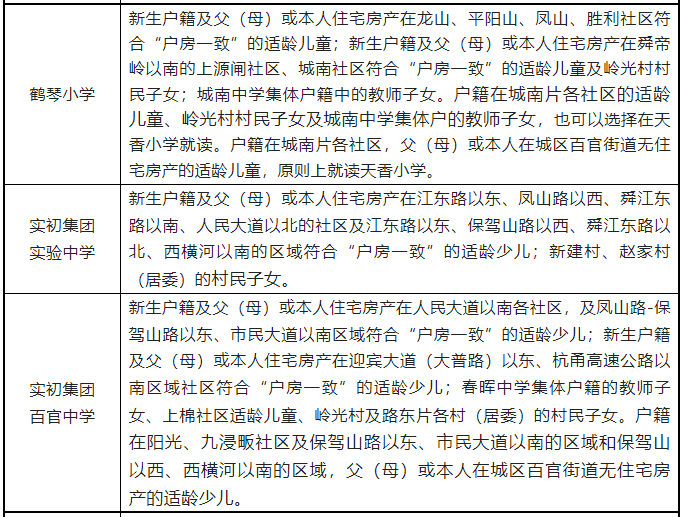 2022年秋季百官街道公办小学、初中招生工作意见及房户一致、六年一户等招生政策解读