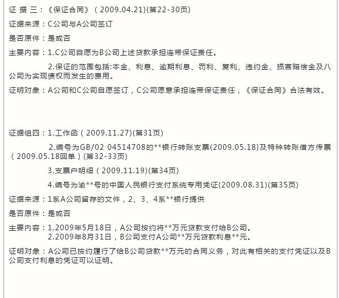 重庆律协关于律师证据目录制作指引