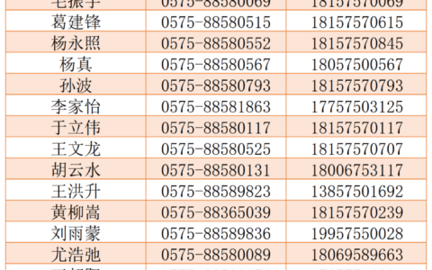 越律说法|保存！绍兴全市法院执行局通讯录