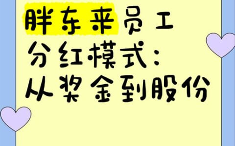 员工分红股激励协议