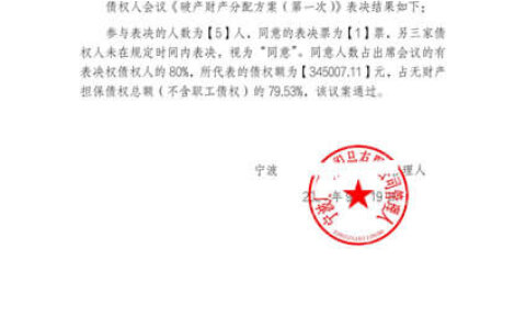 破产财产分配方案范本