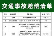 2026年浙江交通事故赔偿标准