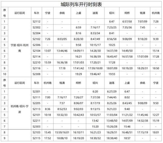 绍兴城际列车最新时刻表(2026年6月30日起执行)