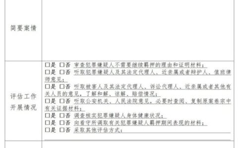 申请取保候审的21条理由
