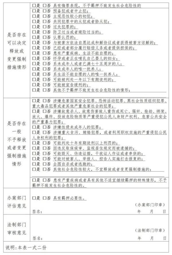 申请取保候审的21条理由
